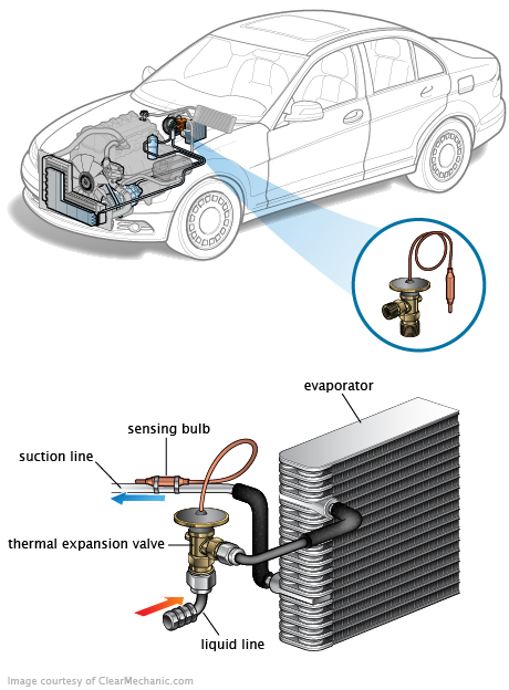 See P264C repair manual